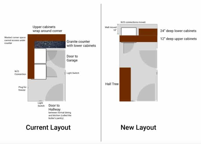 Laundry Room Remodel by Taking Square Footage from the Master Closet