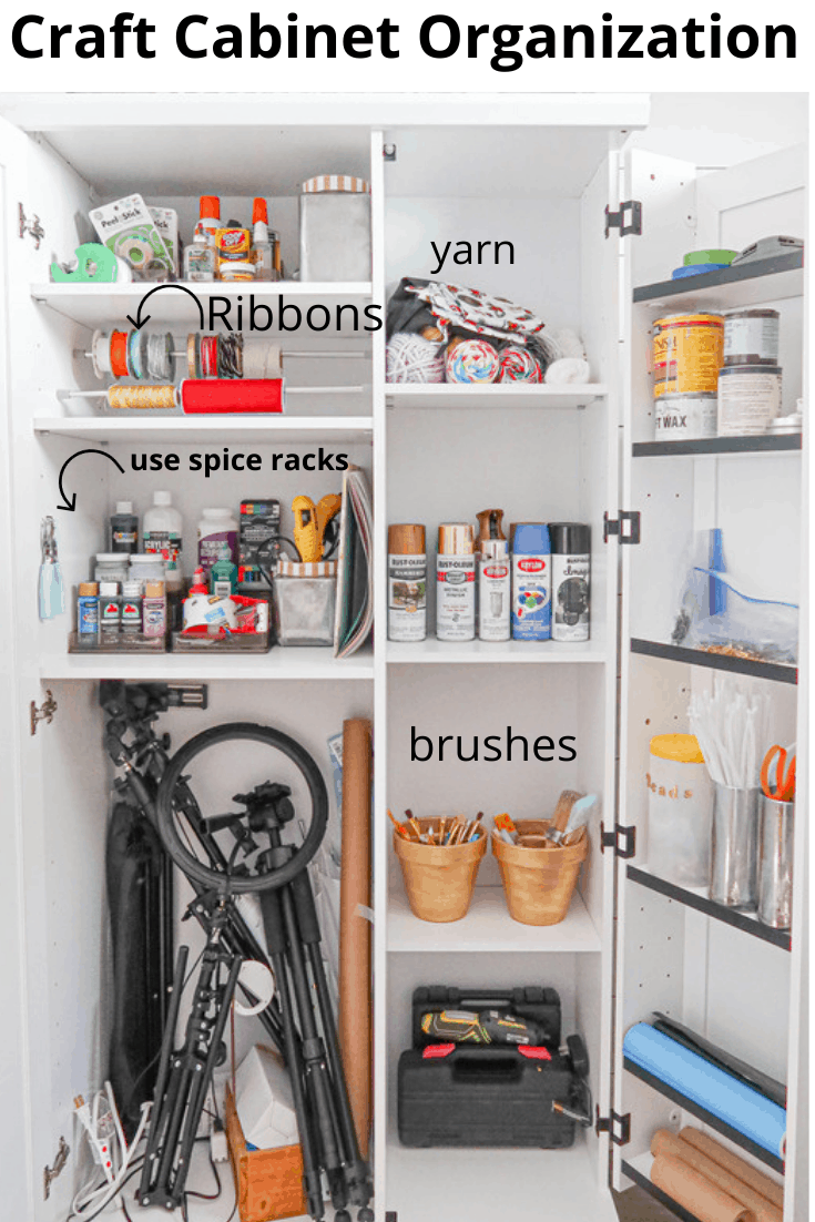 craft cabinet organization