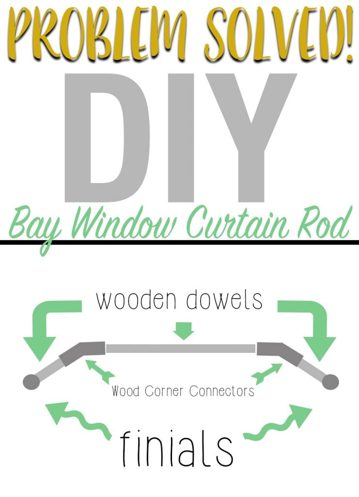 Corner Curtain Rods and Ideas for Decorating around Corner Windows