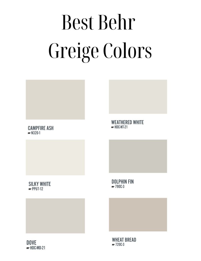 Best Greige Paint Colors 2021 Sherwin Williams At Noah Weber Blog