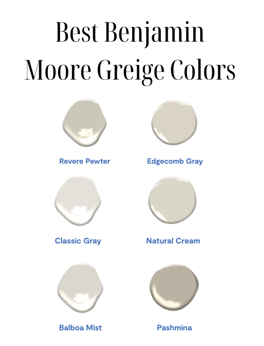 2023 Best Greige Paint Colors   Best Benjamin Moore Greige Paint Colors 1 917x1200 