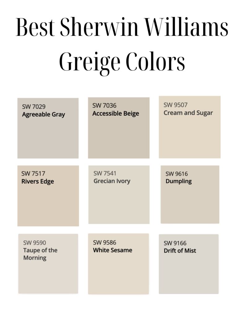 best Sherwin Williams greige colors
