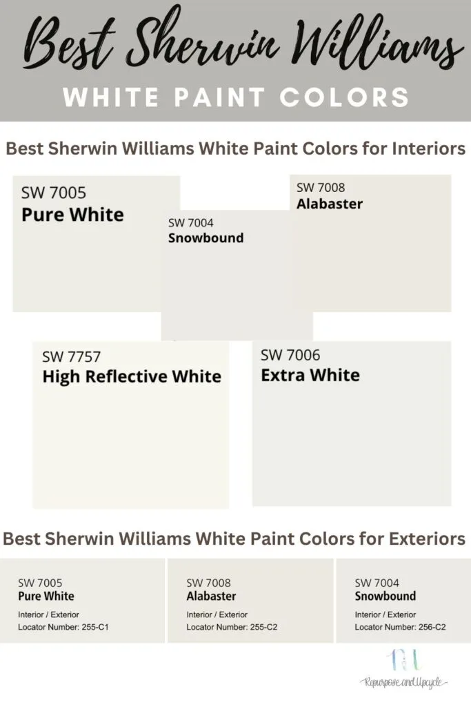 Best Sherwin Williams White Paint colors